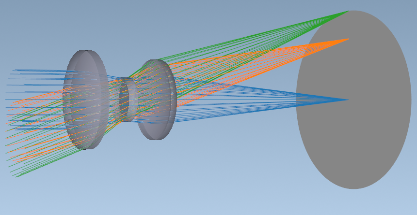 Cooke Triplet 3D visualization