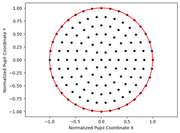 ../_images/examples_Tutorial_2a_Tracing_and_Analyzing_Rays_13_1.png