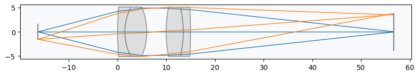 ../_images/examples_Tutorial_4d_Lens_Catalogue_Integration_22_0.png