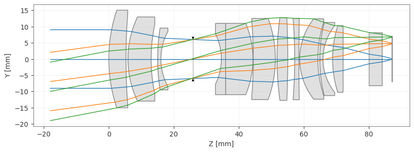 ../_images/examples_Tutorial_5b_Introduction_to_Polarization_5_1.png