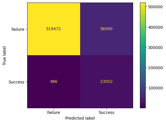 ../_images/examples_Tutorial_9b_Classifying_Ray_Path_Failures_with_Machine_Learning_32_0.png