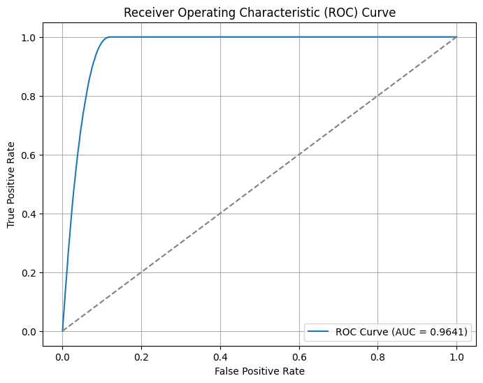 ../_images/examples_Tutorial_9b_Classifying_Ray_Path_Failures_with_Machine_Learning_36_0.png