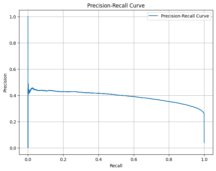../_images/examples_Tutorial_9b_Classifying_Ray_Path_Failures_with_Machine_Learning_38_0.png