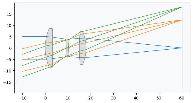 ../_images/examples_Tutorial_9b_Classifying_Ray_Path_Failures_with_Machine_Learning_4_0.png