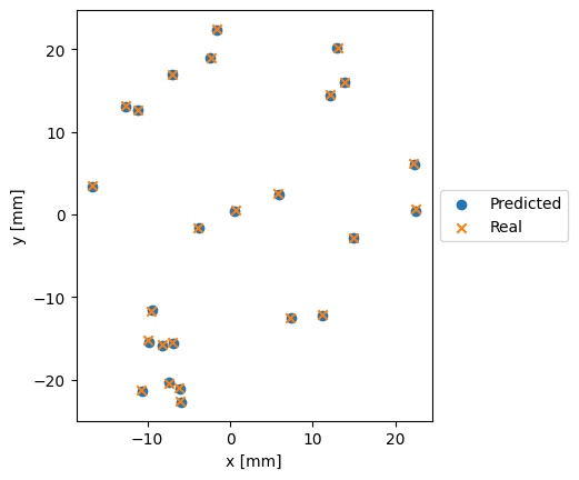../_images/examples_Tutorial_9c_Deep_Learning_Surrogate_for_Double_Gauss_Ray_Tracing_31_0.png