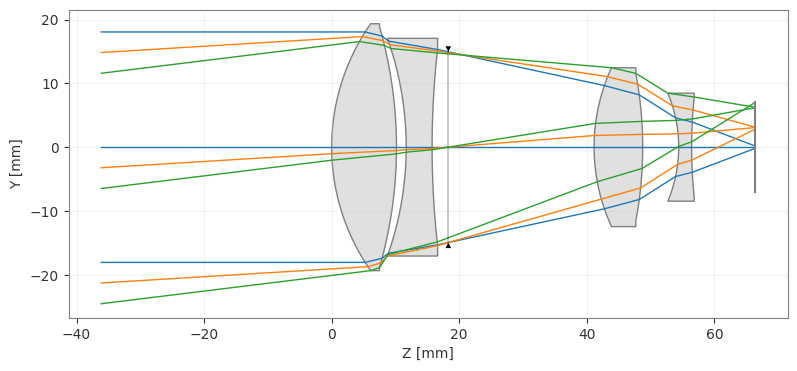 ../../_images/gallery_analysis_distortion_3_1.png