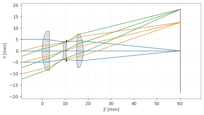 ../../_images/gallery_analysis_ghost_analysis_2_1.png