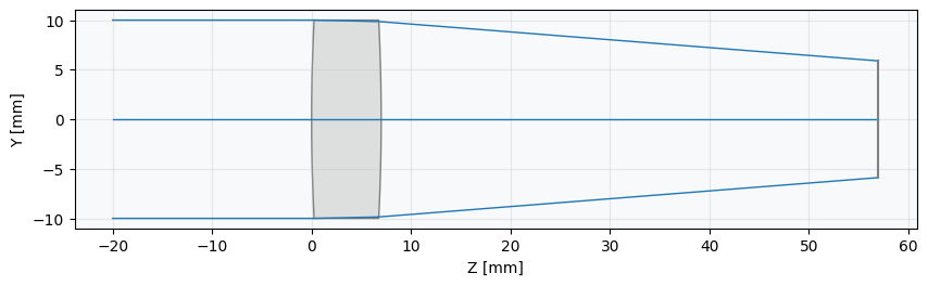 ../../_images/gallery_optimization_torch_module_custom_objective_2_0.png