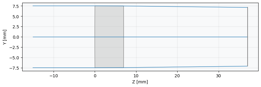 ../../_images/gallery_optimization_torch_module_rms_spot_2_0.png