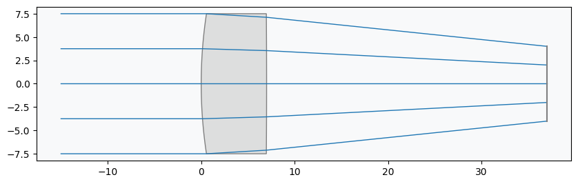 ../../_images/gallery_optimization_undo_3_0.png