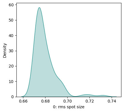 ../../_images/gallery_tolerancing_compensators_11_0.png