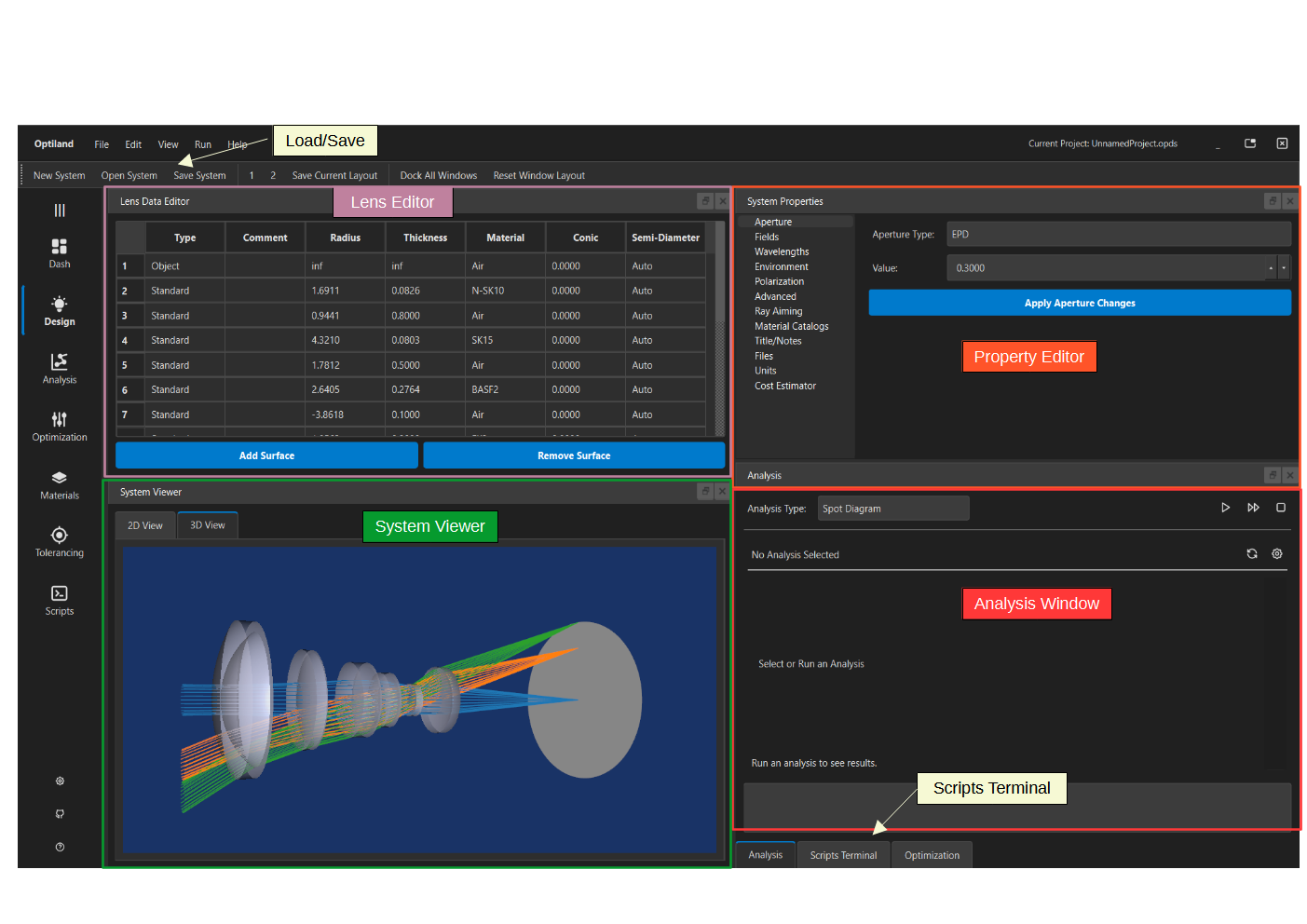 Optiland GUI Overview